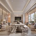 Budget-Friendly Condominium Choices Supporting Practical Property Ownership Goals